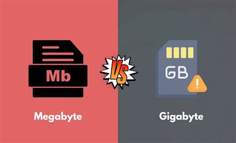 What's the difference between a megabyte and a gigabyte .